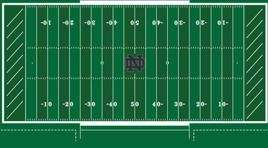 Notre Dame New Field